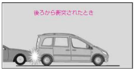 Mercedes-Benz Vaneo (2004) - SRSエアバッグ - 3