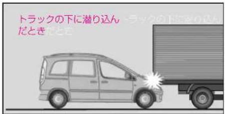 Mercedes-Benz Vaneo (2004) - SRSエアバッグ - 9