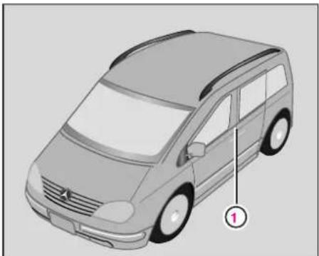 Mercedes-Benz Vaneo (2004) - タイヤ空気圧ラベル - 1
