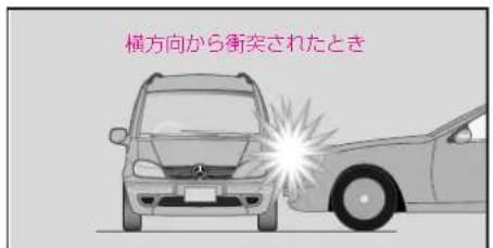 Mercedes-Benz Vaneo (2004) - SRSエアバッグ - 5