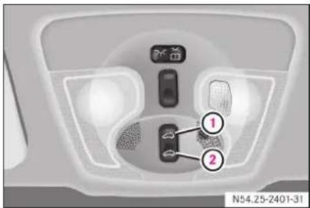 Mercedes-Benz Vaneo (2004) - スライディングルーフスイッチ - 1