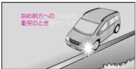 Mercedes-Benz Vaneo (2004) - SRSエアバッグ - 12