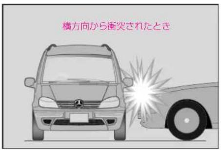 Mercedes-Benz Vaneo (2004) - SRSエアバッグ - 2