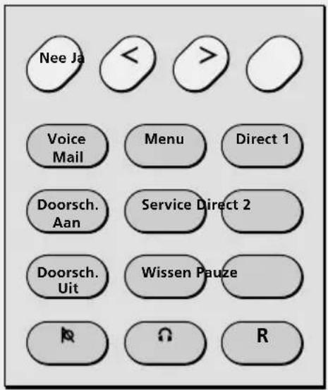 Nee Ja Voice Mail Menu Direct 1 Doorsch. Aan Service Direct 2 Doorsch. Uit Wissen Pauze R