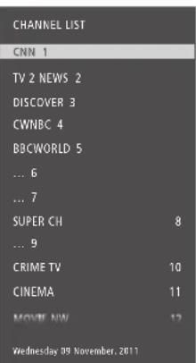 CHANNEL LIST CNN 1 TV 2 NEWS 2 DISCOVER 3 CWNBC 4 BBCWORLD 5 ... 6 ... 7 SUPER CH 8 ... 9 CRIME TV 10 CINEMA 11 MOVIE NW 12 Wednesday 09 November, 2011