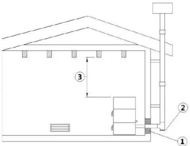 Cadel Tecna 3 - VOORBEELDEN VAN CORRECTE INSTALLATIE - 3