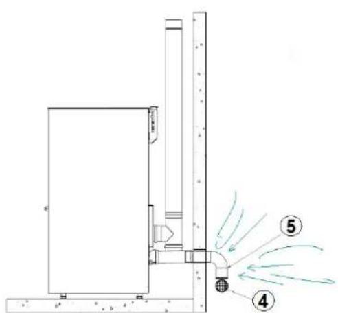 Cadel Tecna 3 - BUITENLUCHTINLAAT - 5