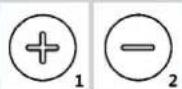 Cadel Doge 3 Plus - BEDIENINGSPANEE - 1