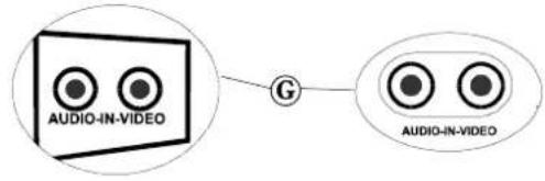 AUDIO-IN-VIDEO G AUDIO-IN-VIDEO