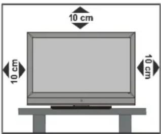 10 cm 10 cm 10 cm