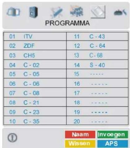 PROGRAMMA 01 ITV 11 C - 43 02 ZDF 12 C - 64 03 CH5 13 C - 68 04 C - 02 14 S - 40 05 C - 05 15 ---- 06 C - 06 16 ---- 07 C - 08 17 ---- 08 C - 21 18 ---- 09 C - 23 19 ---- 10 C - 35 20 ---- f Naam Inv oegen Wissen APS