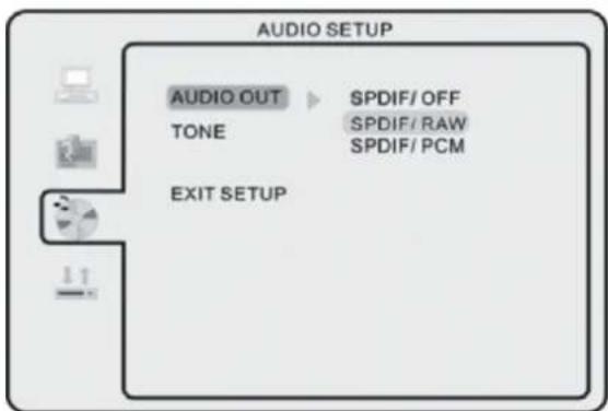 AUDIO SETUP AUDIO OUT SPDIF/ OFF TONE SPDIF/ RAW SPDIF/ PCM EXIT SETUP