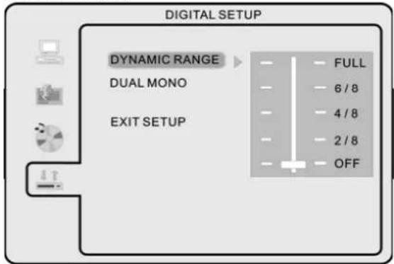 DIGITAL SETUP DYNAMIC RANGE FULL DUAL MONO 6/8 4/8 2/8 EXIT SETUP OFF
