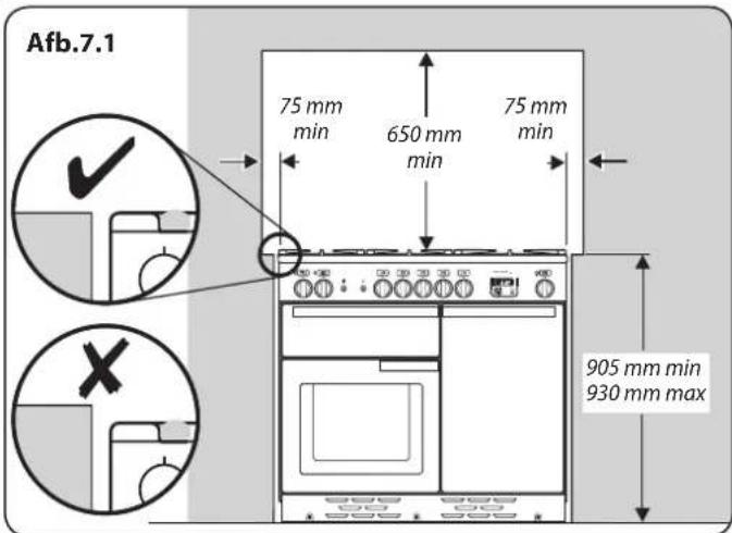 FALCON Nexus 100 - Controleer na afloop of het apparaat elektrisch veilig en gasdicht is. - 1