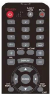 EJECT AUTO WRITE 1 2 3 4 5 6 7 8 9 ASPECT NCAM VOL DISPLAY CHL LED MENU ENTER EXO SET RISP EXP