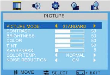 AudioSonic LC-227090 - Input-modus: TV - 1