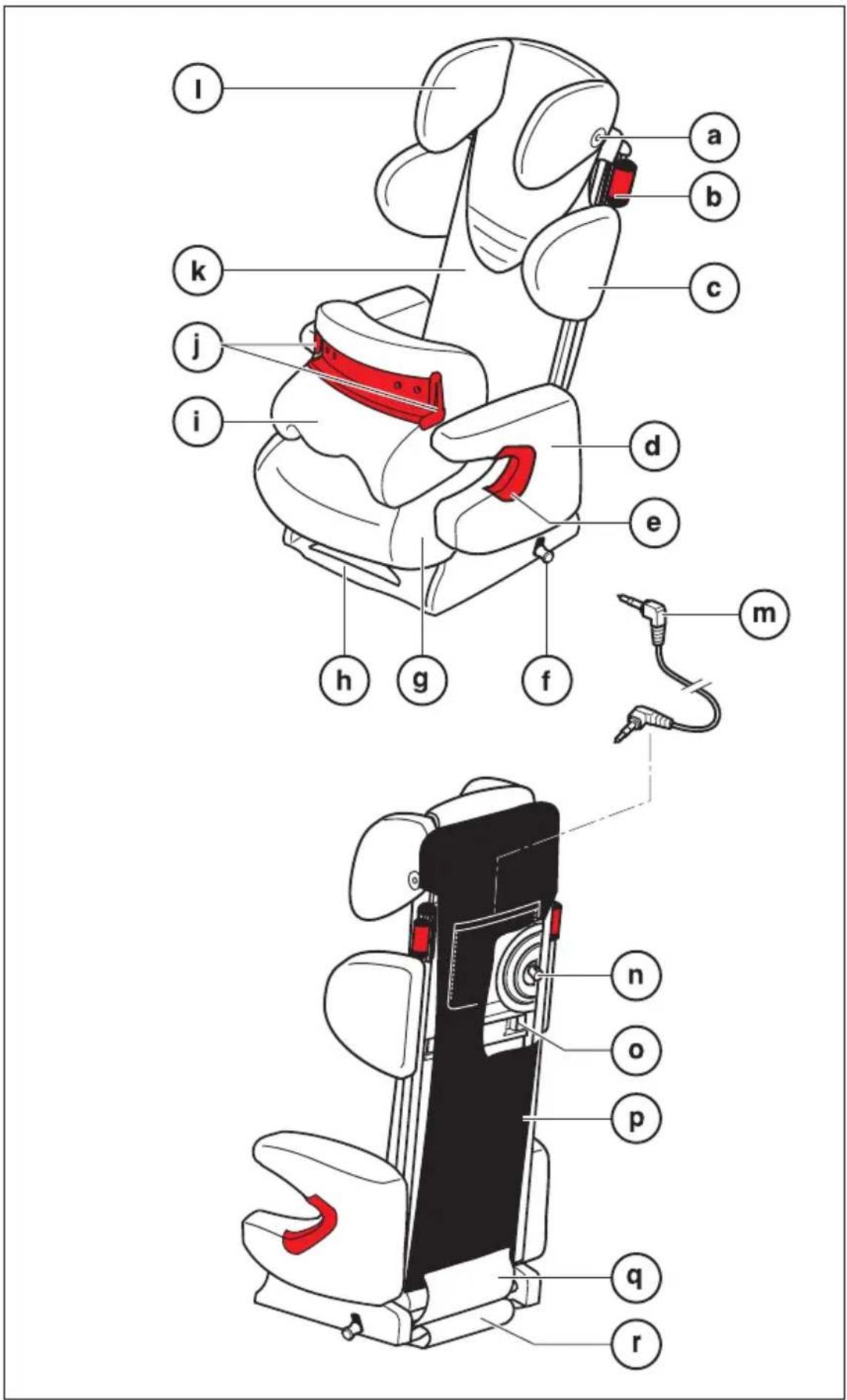 RECARO Start - Zo beschermt u de bekleding van uw RECARO-kinderstoel - 1