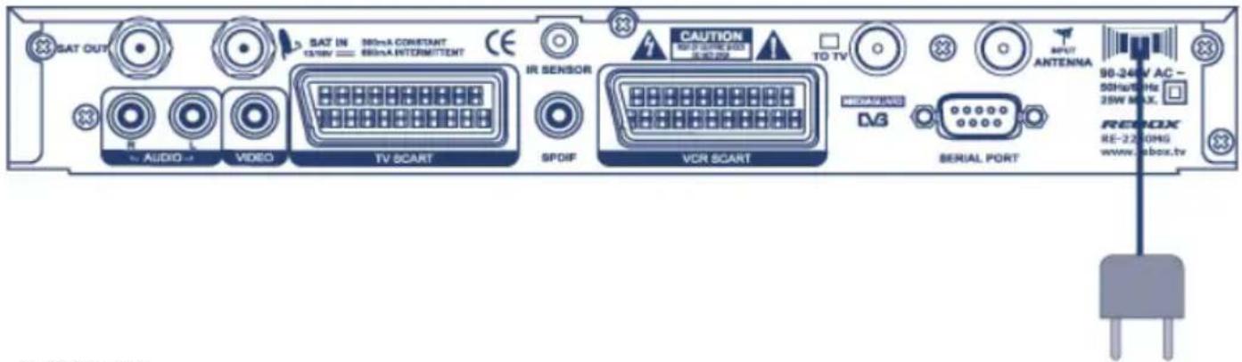 SAT OUT SAT IN 360mA CONSTANT 125kV = 880mA INTERMITTENT CE IR SENSOR CAUTION RUTTERING TEST AUDIO TO TV INPUT ANTENNA 90-24kV AC - 50Hz/60Hz 25W MAX. REBOX RE-22KONG www.rebox.tv