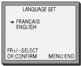 LANGUAGE SET → FRANÇAIS ENGLISH PR+/-:SELECT OK:CONFIRM MENU:END