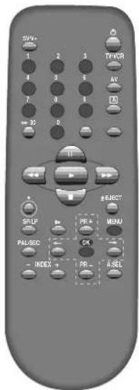 SUV+ 1 2 3 TWINOR 4 5 6 AV 7 8 9 10 11 20 30 40 50 60 70 80 90 100 SELECT SPUF PULSEC PR+ PR- MENU CPK INDEX ASSEL
