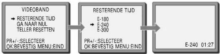 PROLINE GVP 2600 - Resterende tijd en bandlengte - 2