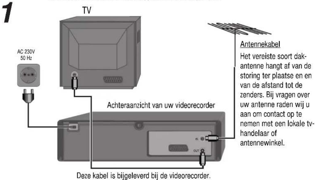 1 TV AC 230V 50 Hz Achteranzicht van uw videorecorder Antennekabel Het vereiste soort dak- antenne hangt af van de storing ter plaatse en en van de afstand tot de zenders. Bij vragen over uw antenne raden wij u aan om contact op te nemen met een lokale tv- handelaar of antennewinkel. Deze kabel is bijgeleverd bij de videorecorder.