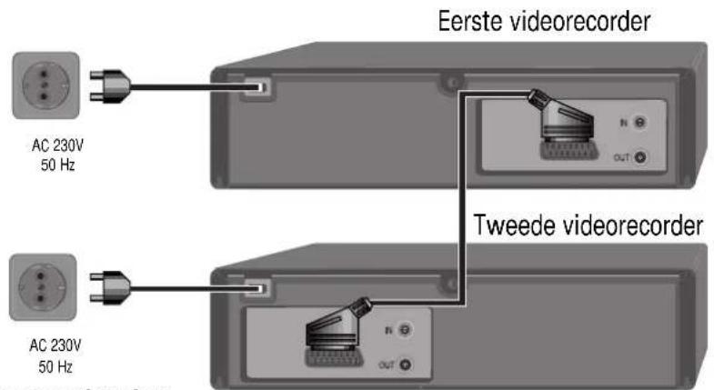 Eerste videorecorder AC 230V 50 Hz Tweede videorecorder AC 230V 50 Hz