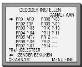 DECODER INSTELLEN CANAL+ AAN PR01 ARD PR08 P-08 PR02 ZDF PR09 P-09 PR03 P-03 PR10 P-10 PR04 P-04 PR11 P-11 PR05 MTV PR12 ---- PR06 P-06 PR13 ---- PR07 P-07 PR14 ---- PR+/-SELECTEER ZENDER BEKIJKEN OK:AAN/UIT MENU:EIND