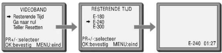 PROLINE GVP 2500 VPS - Resterende tijd en speelduur van de cassette - 1