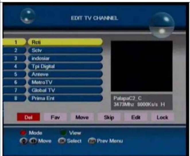 EDIT TV CHANNEL 1 Rcti 2 Sctv 3 indosiar 4 Tpi Digital 5 Anteve 6 MetroTV 7 Global TV 8 Prima Ent PalapaC2_C 3473Mhz 8000Ks/s H Del Fav Move Skip Edit Lock Mode View Move OK Select Exit Prev Menu