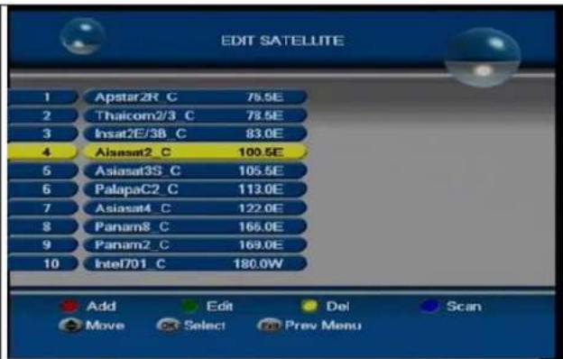 EDIT SATELLITE 1 Apstar2R C 78.5E 2 Thaicom2/3 C 78.5E 3 Insat2E/3B C 83.0E 4 Aiasat2 C 100.5E 5 Asiasat3S C 105.5E 6 PalapaC2 C 113.0E 7 Asiasat4 C 122.0E 8 Panam8 C 166.0E 9 Panam2 C 169.0E 10 Intel701 C 180.0W Add Edit Del Scan Move Select Prev Menu