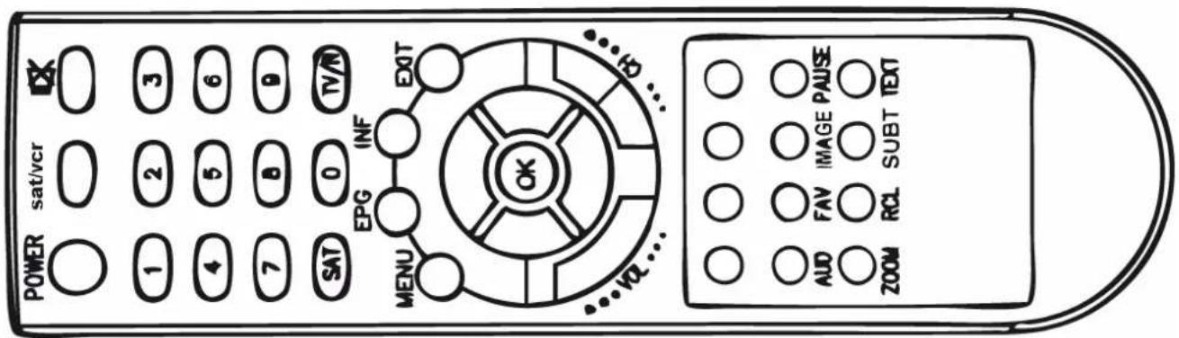 POWER sat/vcr 1 2 3 5 6 7 8 9 TV/R 0 EPG INF MENU EXIT ...ID... OK ...KQ... AUD FAV IMAGE PAUSE RCL SUBT TEXT ZOOM