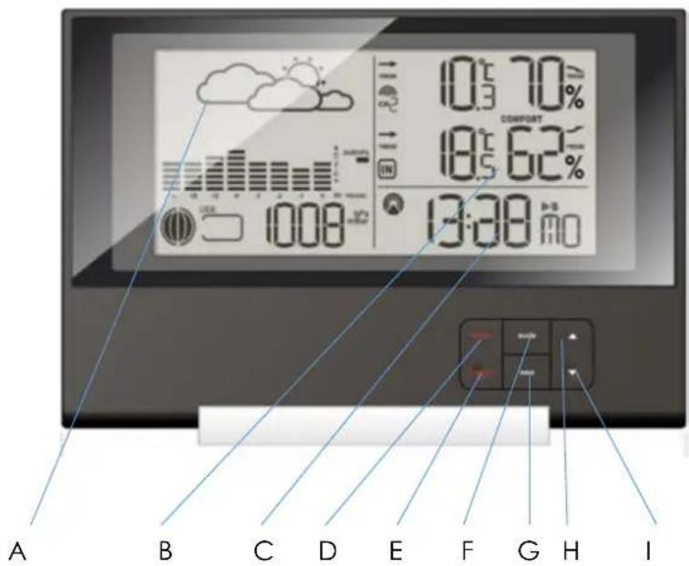 Cresta BAR 700 - BASISSTATION - 1