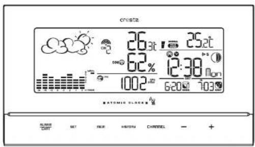 Cresta WXR980 - 1
