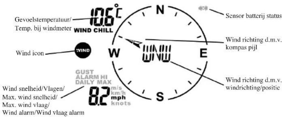 Cresta WXR-815 - Wind stand - 1