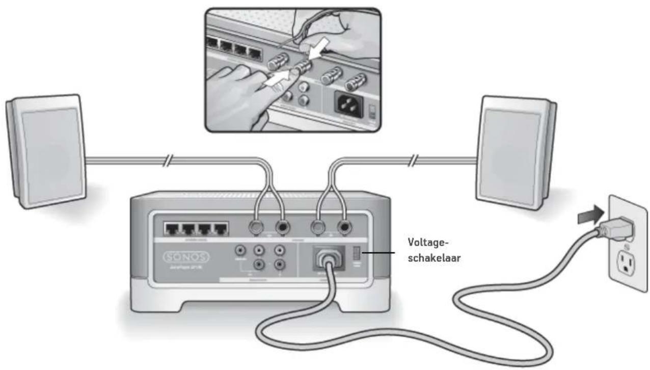 Sonos Voltage- schakelaar