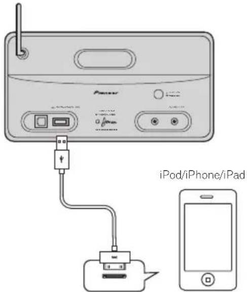 PIONEER XW-SMA4 - Sluit de iPod/iPhone/iPad aan. - 1