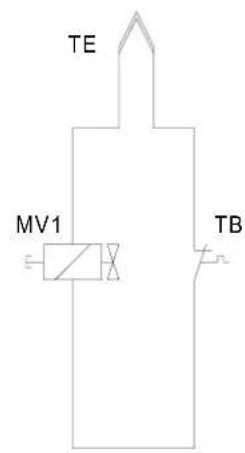 TE MV1 TB