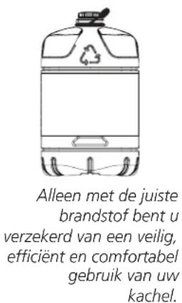 QLIMA SRE7037C - DE JUISTE BRANDSTOF - 1