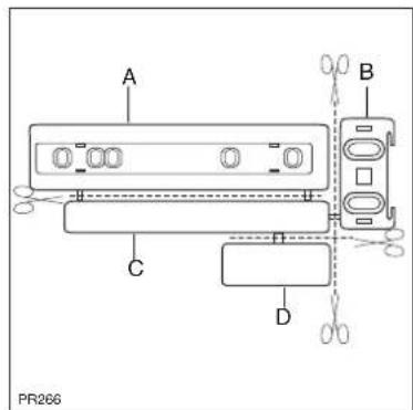 A B C D PR266