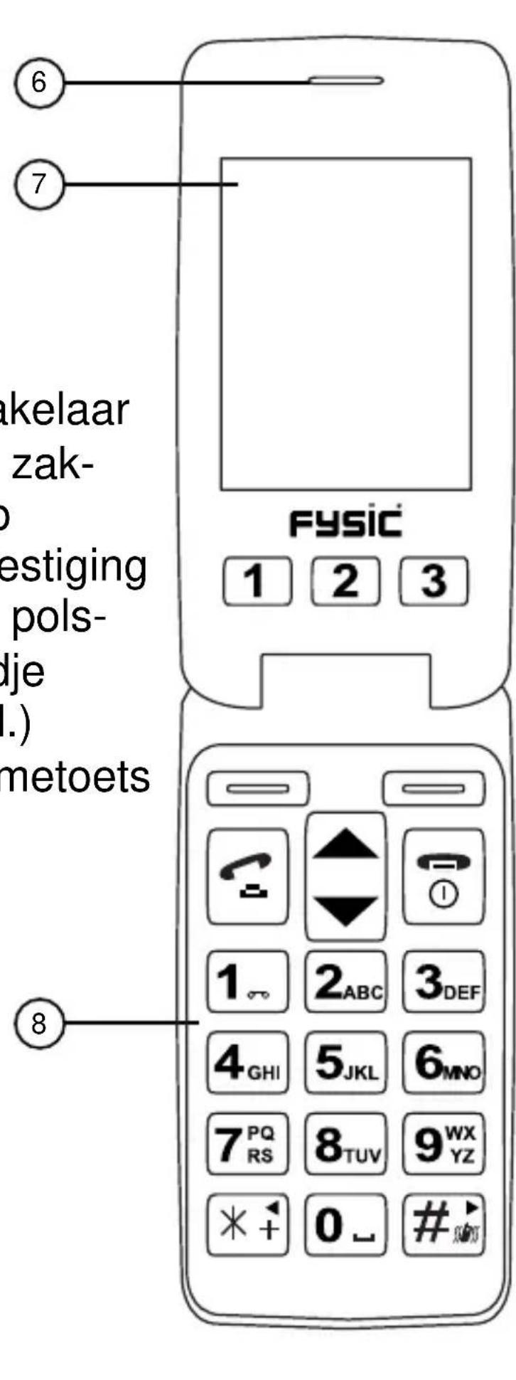akelaar zak- estiging pols- dje l.) metoets FYSiC 1 2 3 1∞ 2ABC 3DEF 4GHI 5JKL 6MNO 7PQ RS 8TUV 9WX YZ *+ 0_ #