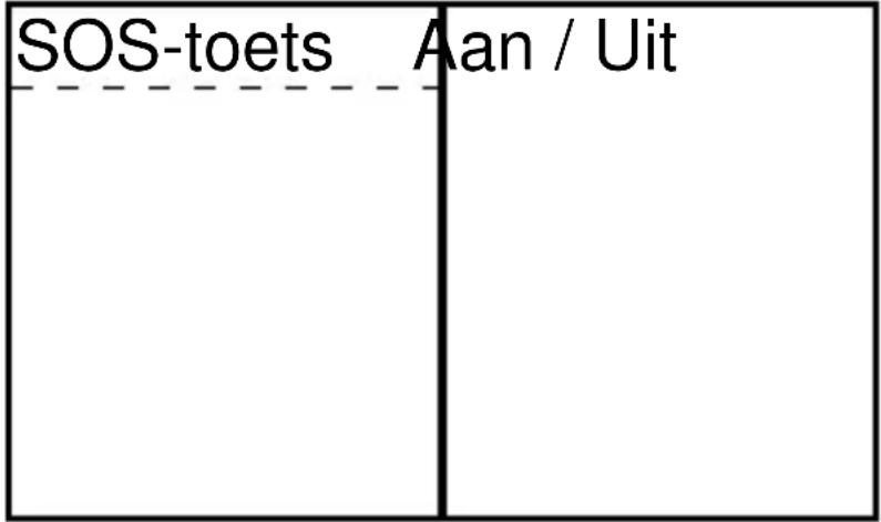 SOS-toets Aan / Uit
