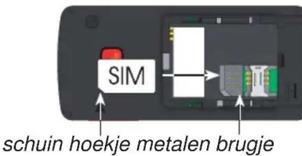 SIM schuin hoekje metalen brugje