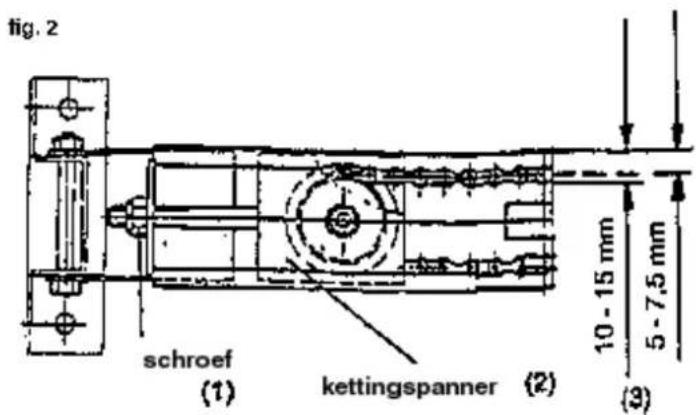 fig. 2 schroef (1) kettingspanner (2) 10 - 15 mm 5 - 7,5 mm (3)