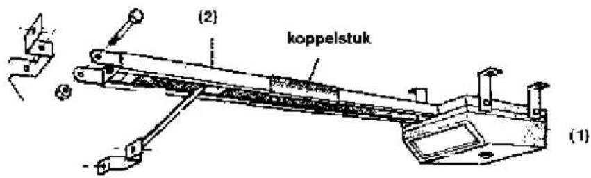 (2) koppelstuk (1)