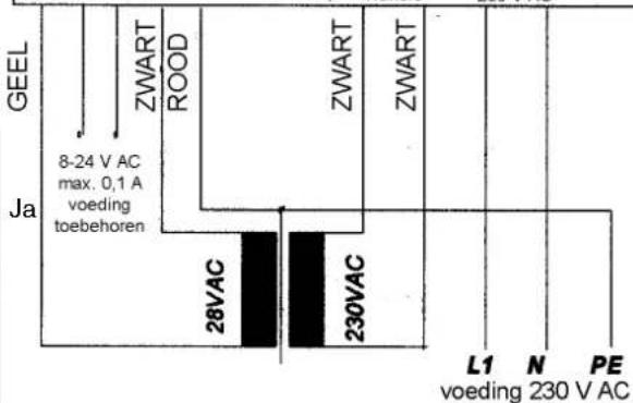 GEEL 8-24 V AC max. 0,1 A voeding toebehoren ZWART ROOD ZWART ZWART Ja 28VAC 230VAC L1 N PE voeding 230 V AC
