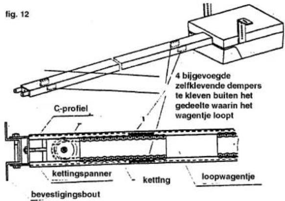 fig. 12 4 bijgevoegde zelfklevende dempers te kleven buiten het gedeelte waarin het wagentje loopt C-profiel kettingspanner bevestigingsbout ketting loopwagentje