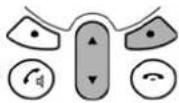 LIFETEC LT 81380 - PIN systeem wijzigen - 1