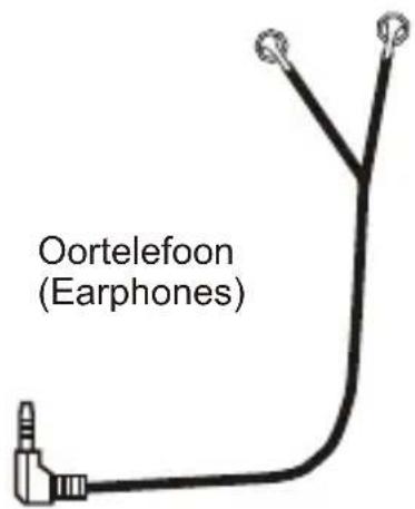 Oortelefoon (Earphones)