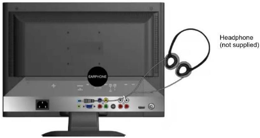 EARPHONE Headphone (not supplied)